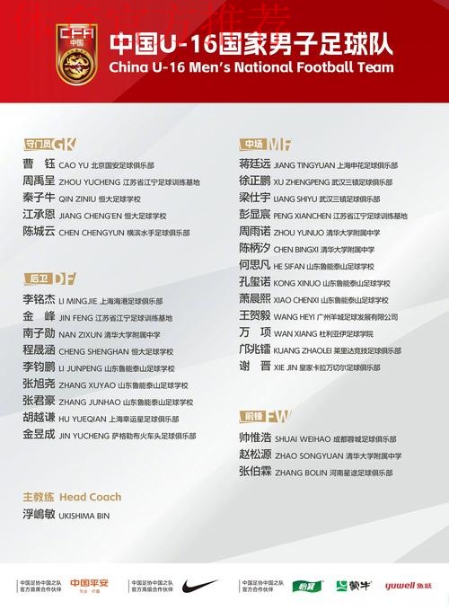 未来国脚从这走出——2016中国足协青少年足球精英赛闭幕 未来国脚从这走出——2016中国足协青少年足球精英赛闭幕