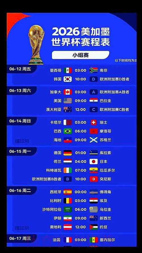 2026美加墨世界杯排名什么时候开始 2026美加墨世界杯排名什么时候开始