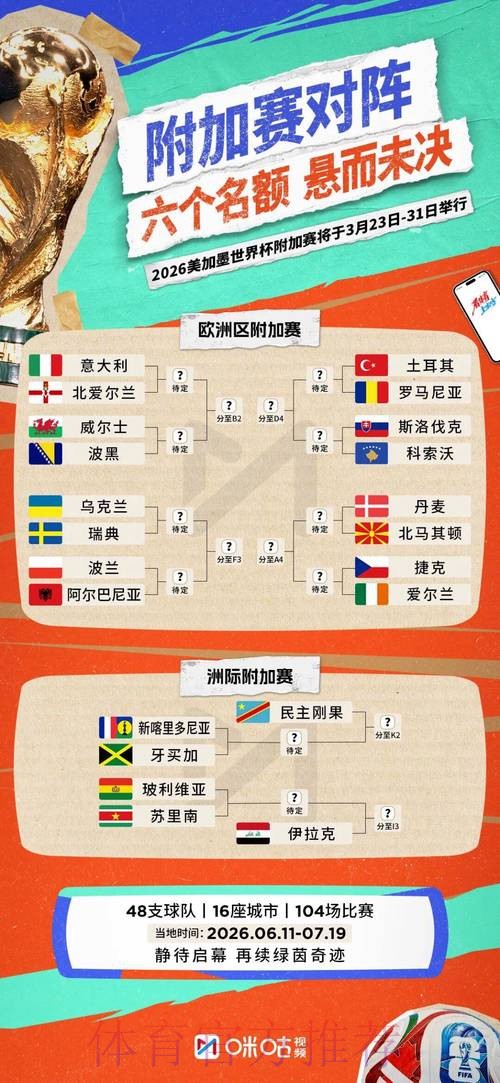 2026世界杯预测分析技巧