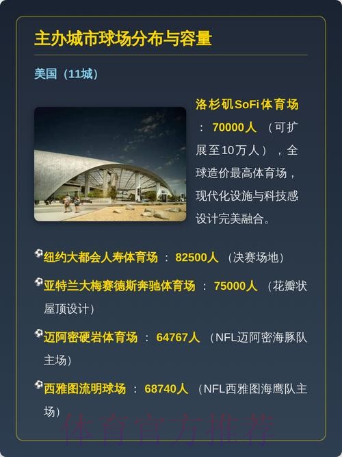 2026美加墨世界杯直播平台哪里看