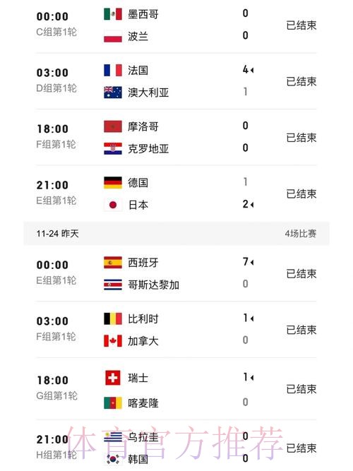 世界杯比分安卓全站