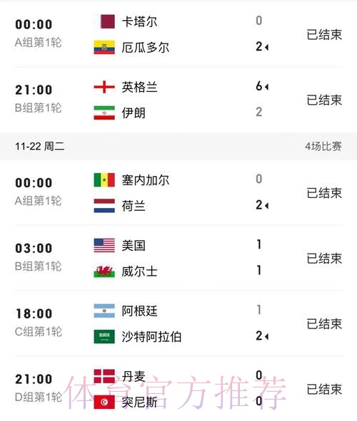 世界杯比分安卓全站
