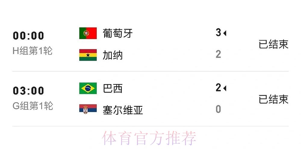 世界杯比分安卓全站