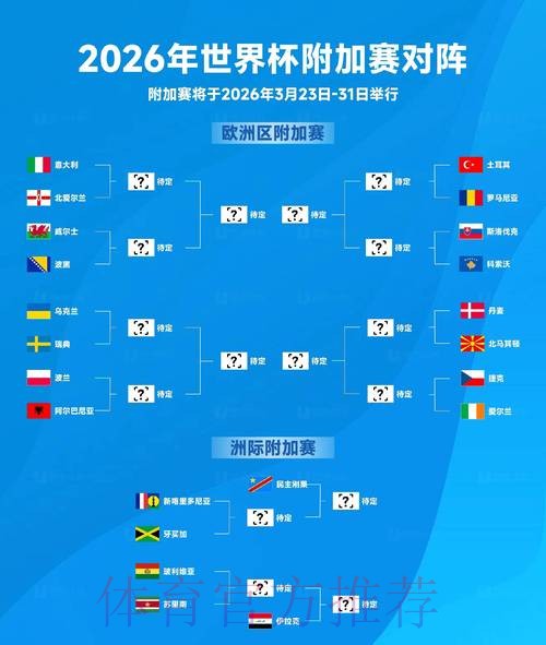 2026世界杯滚球分析官方 2026世界杯滚球分析官方