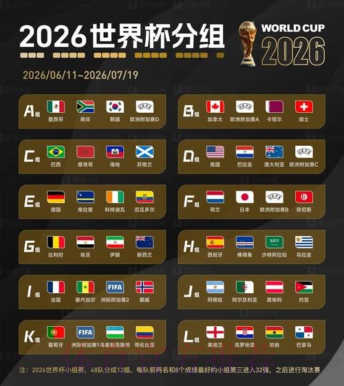 2026世界杯滚球平台最佳